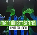 Marktwaarde-update: de 10 duurste spelers in de JPL