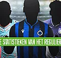 Allerstrafste JPL-stats: gouden duo's, killers én pechvogels