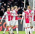 Ajax wil weer Belgische markt op: 