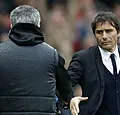Ruzie tussen Conte en Mourinho: 