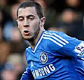 Hazard: 