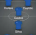 Dit volledige elftal zal Club Brugge waarschijnlijk verlaten