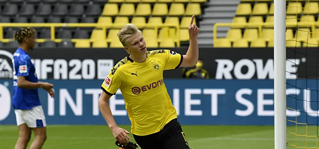Image: https://www.voetbalimages.be/media/fotos/650x305/0/Erling-Haaland-Borussia-Dortmund-19-05-2020.jpg
