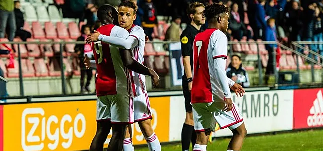 Image: https://www.voetbalimages.be/media/fotos/650x305/0/Jong-Ajax-10-04-2020.jpg
