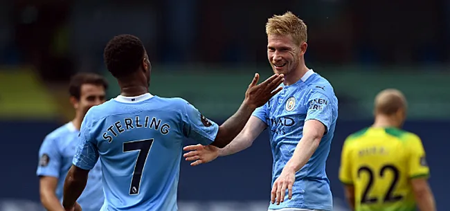 Image: https://www.voetbalimages.be/media/fotos/650x305/0/Sterling-De-Bruyne-Manchester-City-26-07-2020.webp