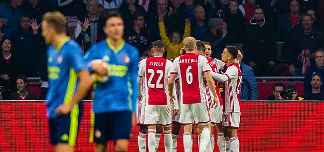 'Ajax wil vijftien miljoen euro bieden voor nieuwe aanwinst'