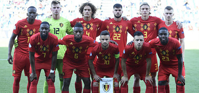 Balans Belgische beloften: Zes spelers mogen zeker dromen van Rode Duivels