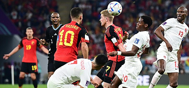 Het gelijk van Hazard en De Bruyne: België doet jasje uit