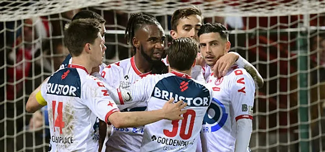 Image: https://www.voetbalimages.be/media/fotos/650x305/0/kortrijk-viert-13-12-2019.webp