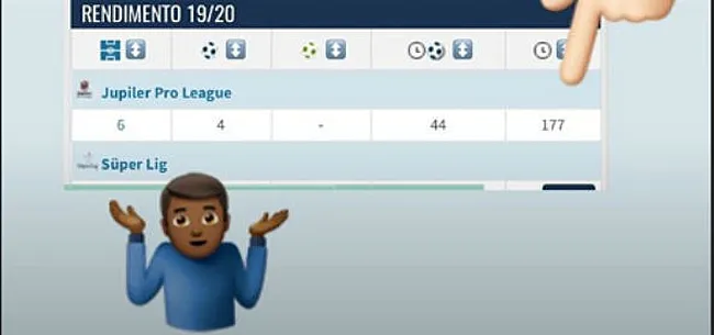 Image: https://www.voetbalimages.be/media/fotos/650x305/0/screenshot-Diagne-Instagram-28-11-2019.jpg