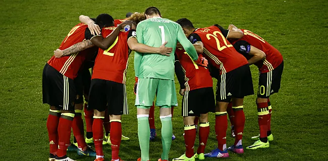 The Telegraph: 'Rode Duivel wordt komende zomer duurste speler ooit'