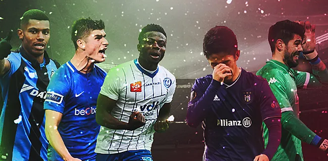 Wintertransfers in de JPL: weggegooid geld of de moeite waard?