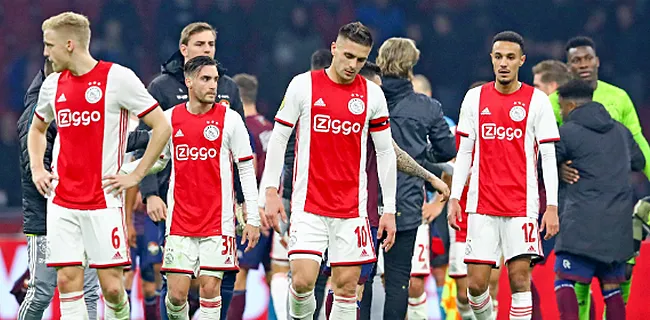 'CL-uitschakeling leidt ongekende leegloop bij Ajax in'