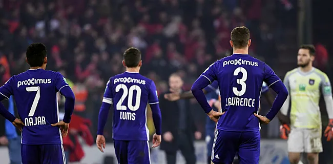 'Anderlecht grijpt dan toch naast gewenste topaankoop'