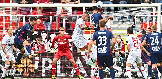 OHL schudt straffe comeback uit zijn mouwen tegen Antwerp