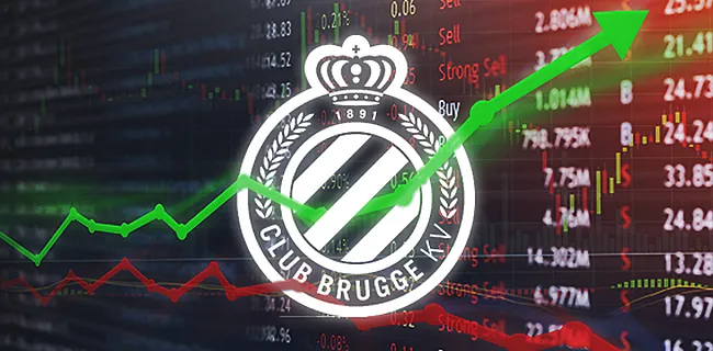 Club maakt beursgang concreet: prijs per aandeel bekend