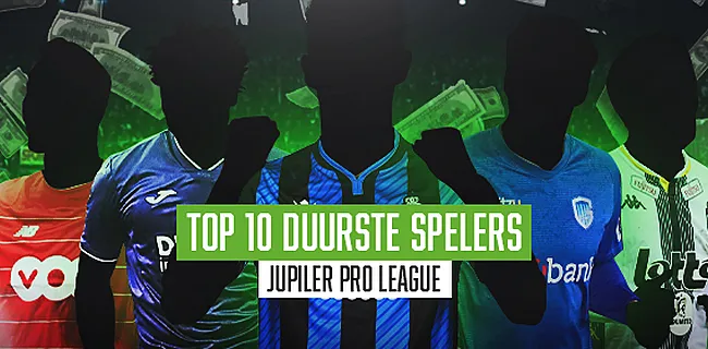 Marktwaarde-update: de 10 duurste spelers in de JPL