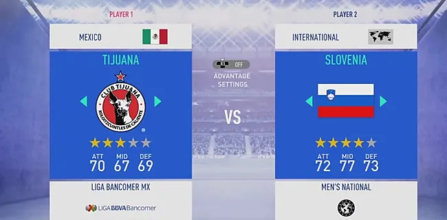 'Grote afwezige bij FIFA 19: nummer drie op FIFA-ranking niet beschikbaar'