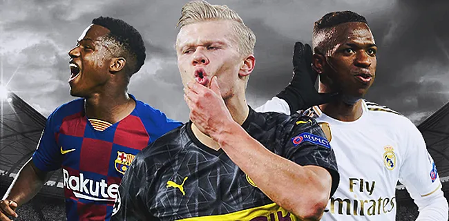 FC Haaland: de elf beste tieners ter wereld