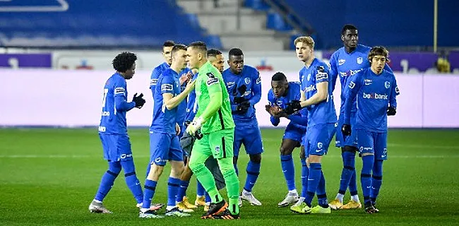 Genk onder druk: 