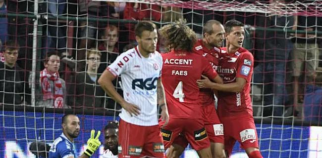 OFFICIEEL: KV Oostende neemt afscheid van peperdure flopaankoop