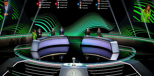 Belgische ploegen kennen potentiële tegenstanders in Europa