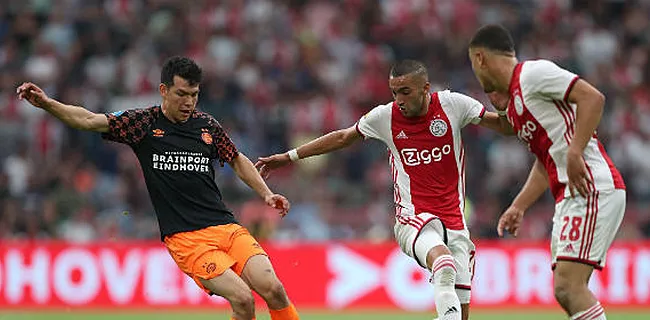 Nederlandse topclub loopt miljoenen mis door Sané-scenario
