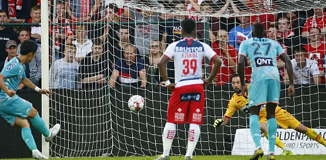 KV Kortrijk pakt op de valreep eerste punt na zwakke prestatie tegen Charleroi