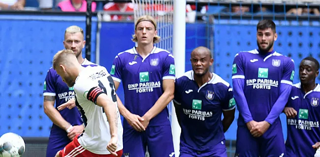 Transferopsteker Anderlecht: 
