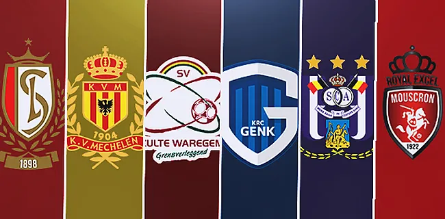 De jacht op PO I: 6 teams strijden nog om 2 plaatsen