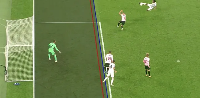 Gelukje Barça: gelijkmaker Juve tot drie keer toe afgekeurd