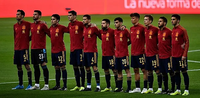 Bookmakers verwachten straffe EK-start Spanje!