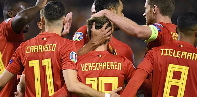 Pak 10x (!) je inzet bij Belgische zege in Rusland!