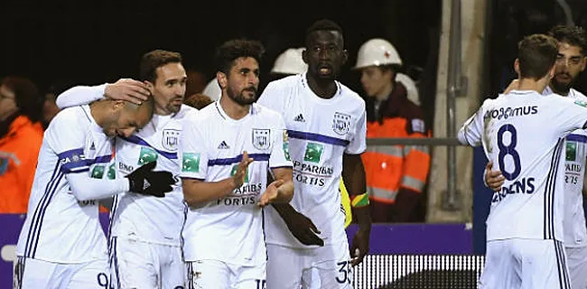 Transferhoop Anderlecht: 