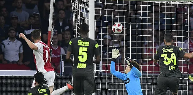 Belgische topclubs doen niet onder voor PSV en Feyenoord, Ajax te groot