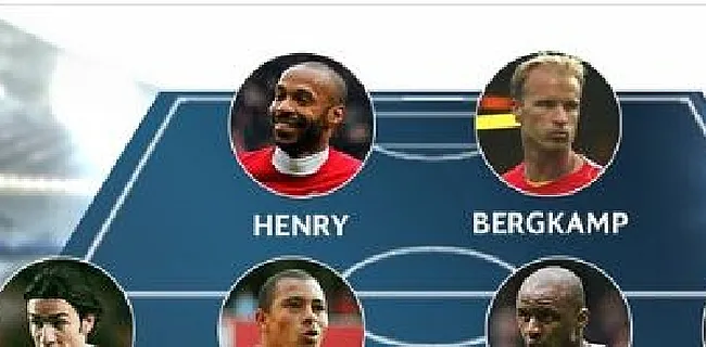Dit is het absolute topelftal van Arsenal na 20 jaar Wenger 