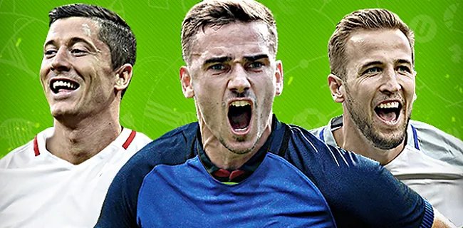 Bewijs jouw voetbalkennis en maak kans op fantastische prijzen!