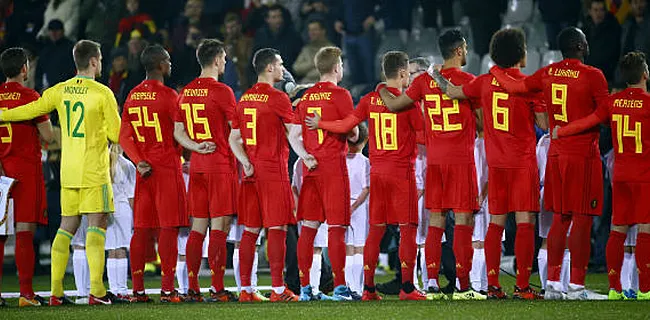 Volgende Duivel verrast: 