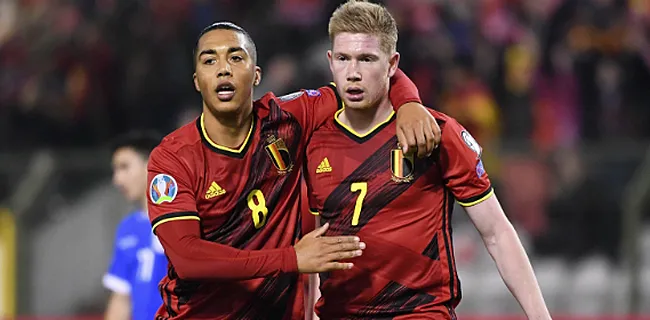 CIES: Lukaku en Tielemans meer waard dan De Bruyne