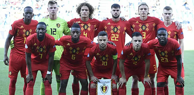 Balans Belgische beloften: Zes spelers mogen zeker dromen van Rode Duivels