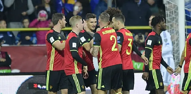 Ongezien! België kan deze cijfers voorleggen