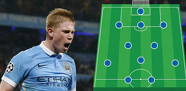 WOW! Met dit elftal zou Genk spelen als het zijn toppers had behouden