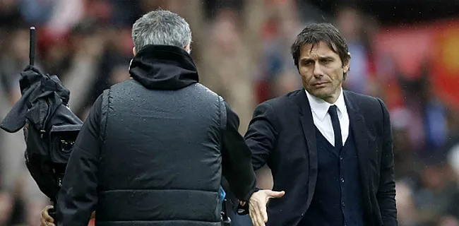 Ruzie tussen Conte en Mourinho: 