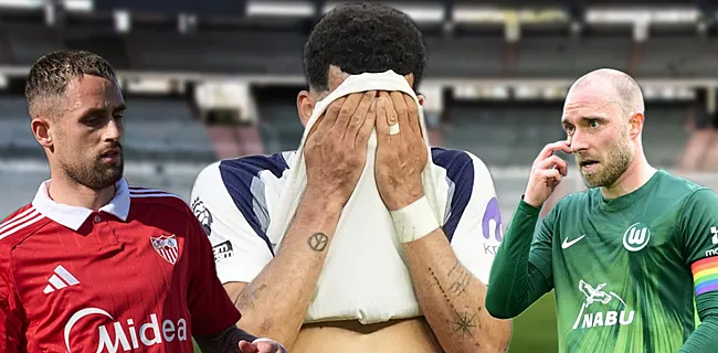 Overzicht Europa: deze (top)clubs staan op degraderen