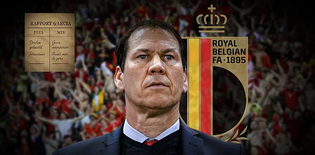 Grote Garcia Rapport: exit of vertrouwen houden?