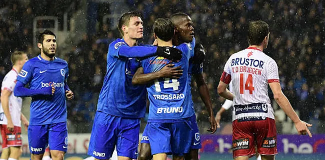 KRC Genk vecht dit seizoen voor 45 miljoen euro