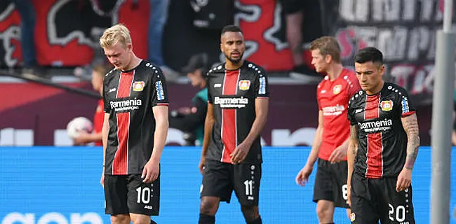 Overzicht verhuurde spelers: Eén doelpunt en Thelin volledig op zijspoor