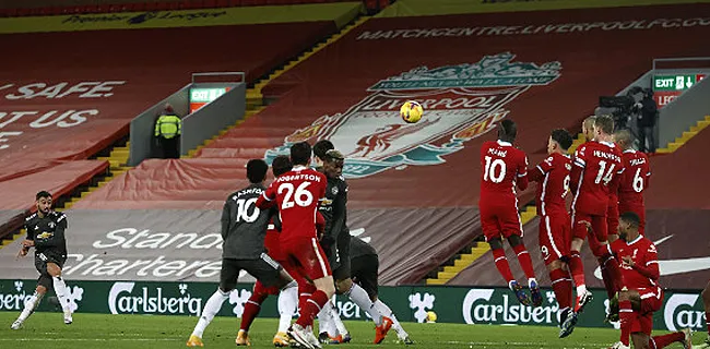 Liverpool en Man Utd stellen teleur in topper