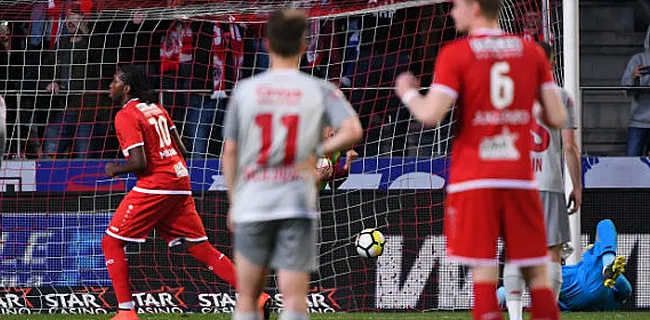 Antwerp en Standard zorgen voor zwakke pot voetbal: 