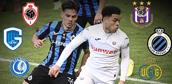 Transfers Jupiler Pro League: 10 pikante deals op til